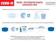 Роспотребнадзор рассказал, как правильно пользоваться масками - «Новости Медицины»